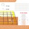 VPVPV 4 Piece Quilting Ruler,Acrylic Square Ruler,Quilting Templates,with Non Slip Rings 50 Pieces(4.5“X4.5”、6“X6”、9.5“X9.5”、12.5“X12.5”)